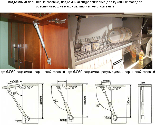 Газлифты для кровати не опускаются