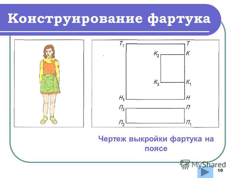 Выкройка чертеж фартука 5 класс