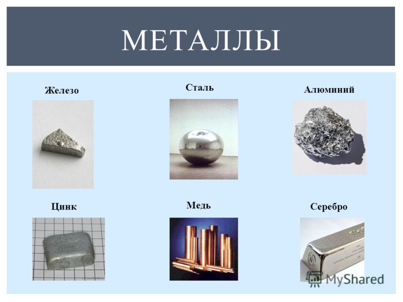 Распознавание железа. Золото, медь, алюминий, серебро, железо. Железо хром никель медь алюминий. Алюминий, железо, серебро, медь. Медь алюминий и цинк.