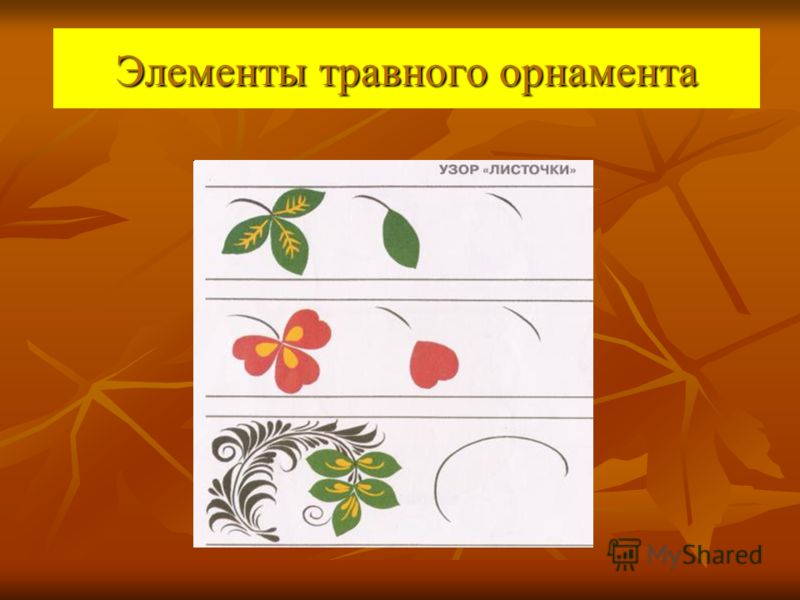 Презентация что такое орнамент 1 класс технология