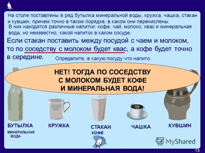 Как пишется стакан. На столе поставлены в ряд бутылка Кружка чашка стакан и кувшин. Стакан Кружка чашка. На столе поставлены в ряд бутылка Кружка. На столе поставлены в ряд бутылка минеральной Кружка чашка.