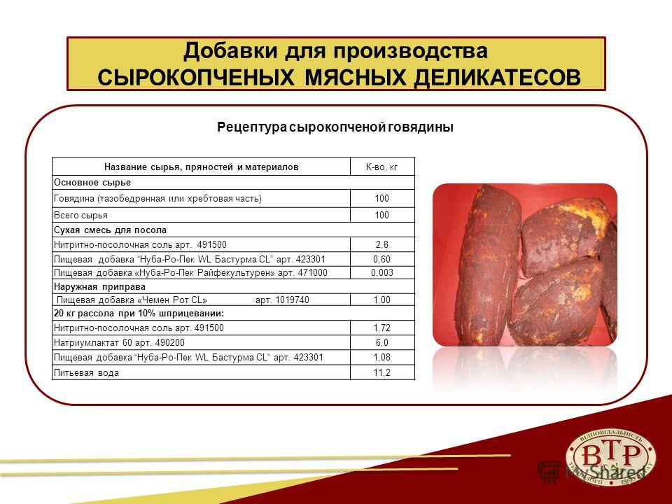 Сколько мясного