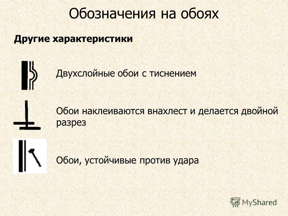 Значки на обоях расшифровка