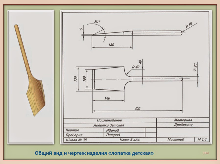 Творческий проект по технологии лопатка детская