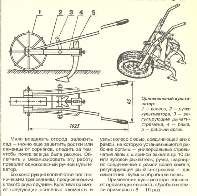 Конструкция ручного. Схема устройства ручной культиватор. Конструкция ручного культиватора. Ручные одноколесные культиваторы. Ручной культиватор простой.