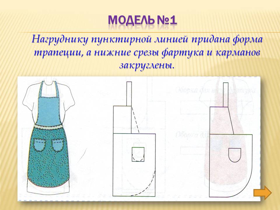 Отрезной фартук с нагрудником картинки