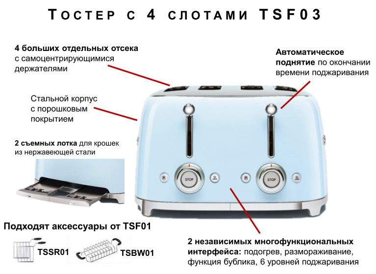 Электрическая схема тостера
