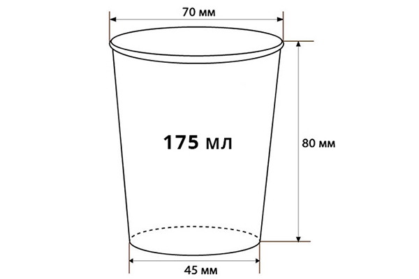 Как пишется стакан. Развертка бумажного стаканчика 250 мл. Раскладка бумажного стаканчика. Стакан 175 мл. Макет бумажного стакана 175 мл.