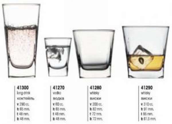 2 5 стакана воды сколько мл. Стандартная Рюмка сколько миллилитров.