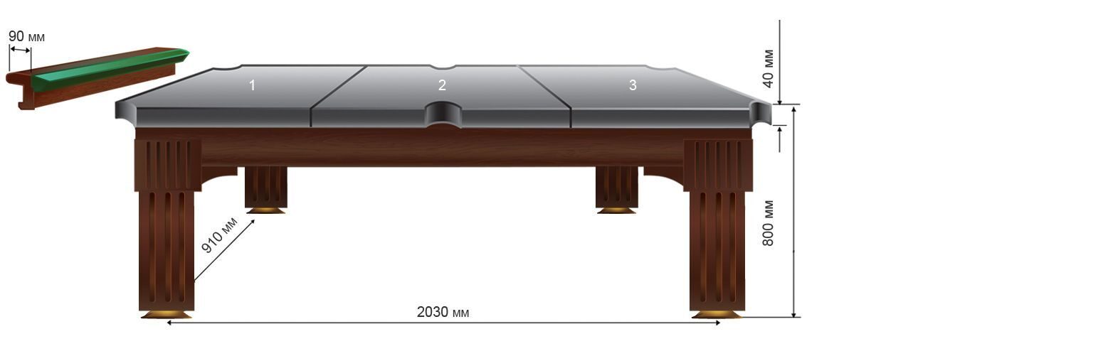 Сделать самому стол для бильярда