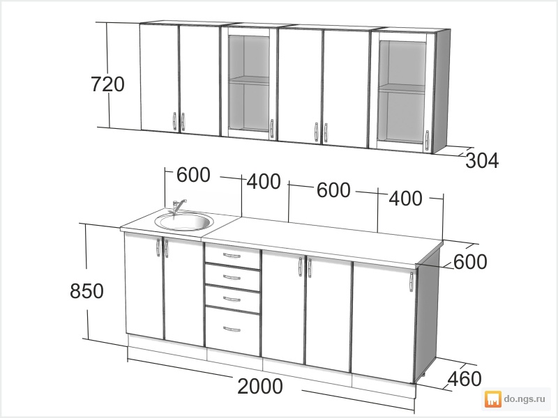 Стандарт высоты кухонных шкафов нижних