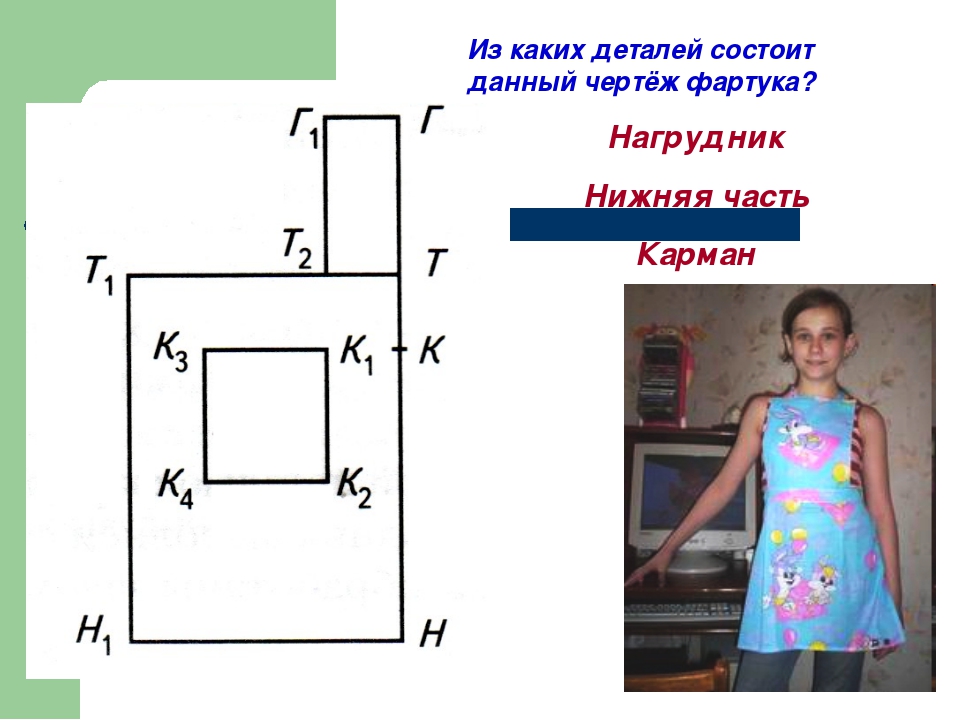 Выкройка чертеж фартука 5 класс