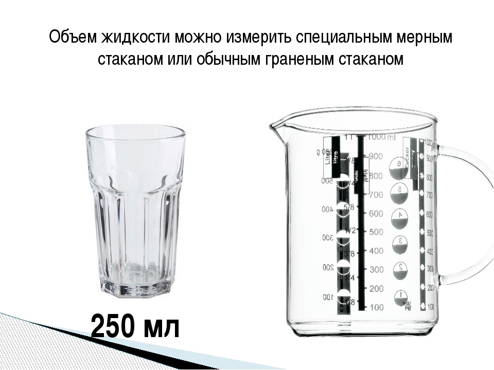 Объем стакана воды. Как измерить стакан воды. Объем стакана воды в мл. Измерение объема жидкости. Как измерить количество воды в стакане.