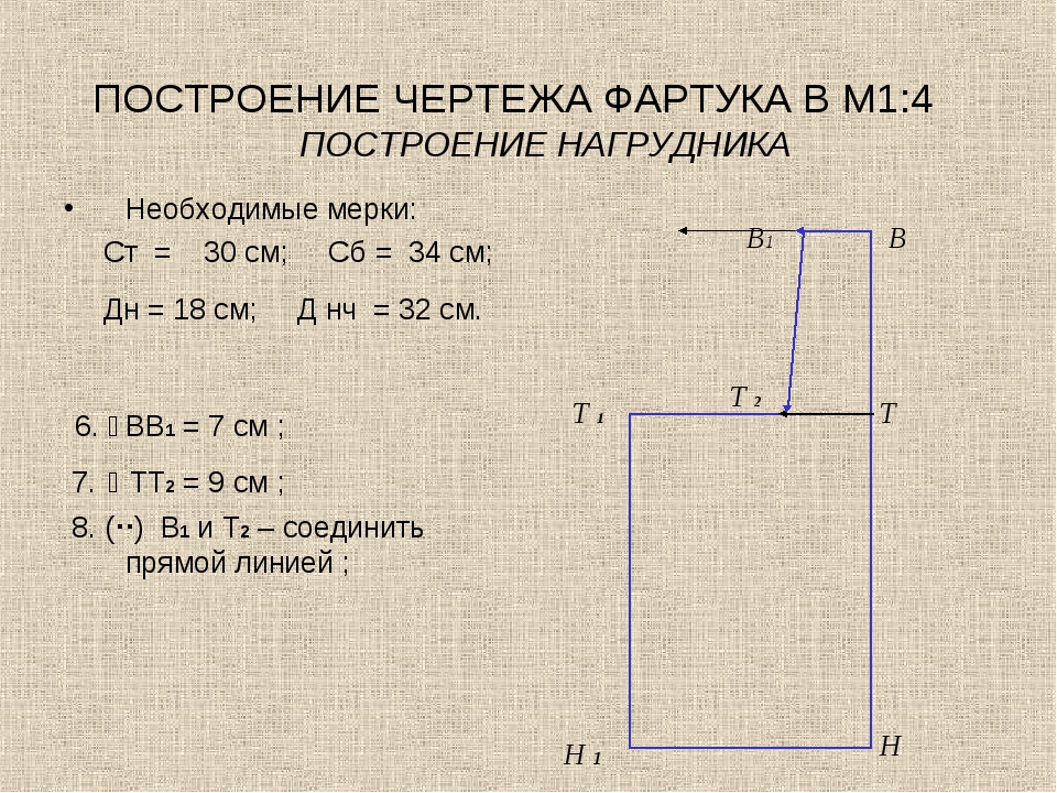 6 класс чертеж фартука