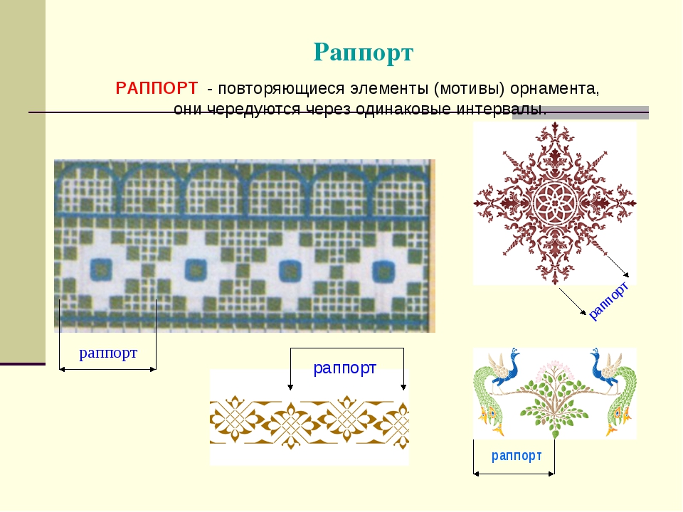 Части узора