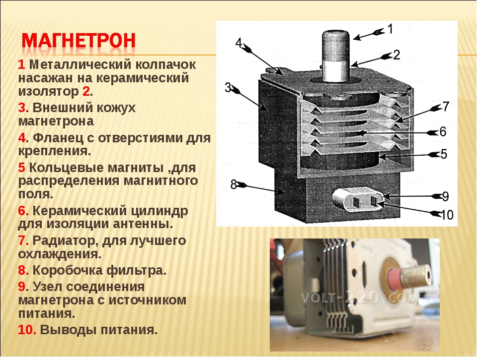 Как работает магнетрон в микроволновке схема