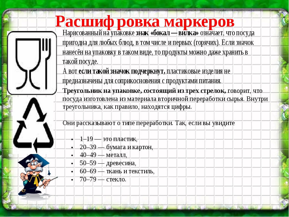 Значки на пластиковой посуде