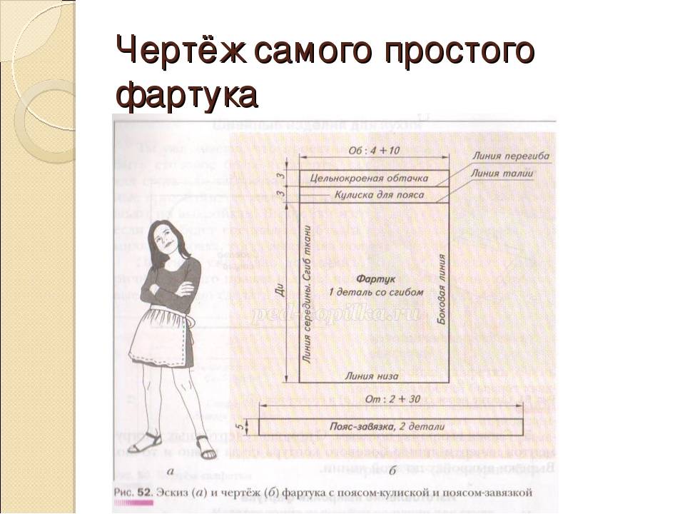 Чертеж фартука 5 класс технология. Построение чертежа фартука 5 класс без нагрудника. Учебник по технологии 5 класс для девочек фартук выкройка. Технология 5 класс для девочек фартук выкройка. Выкройка фартука 5 класс технология.