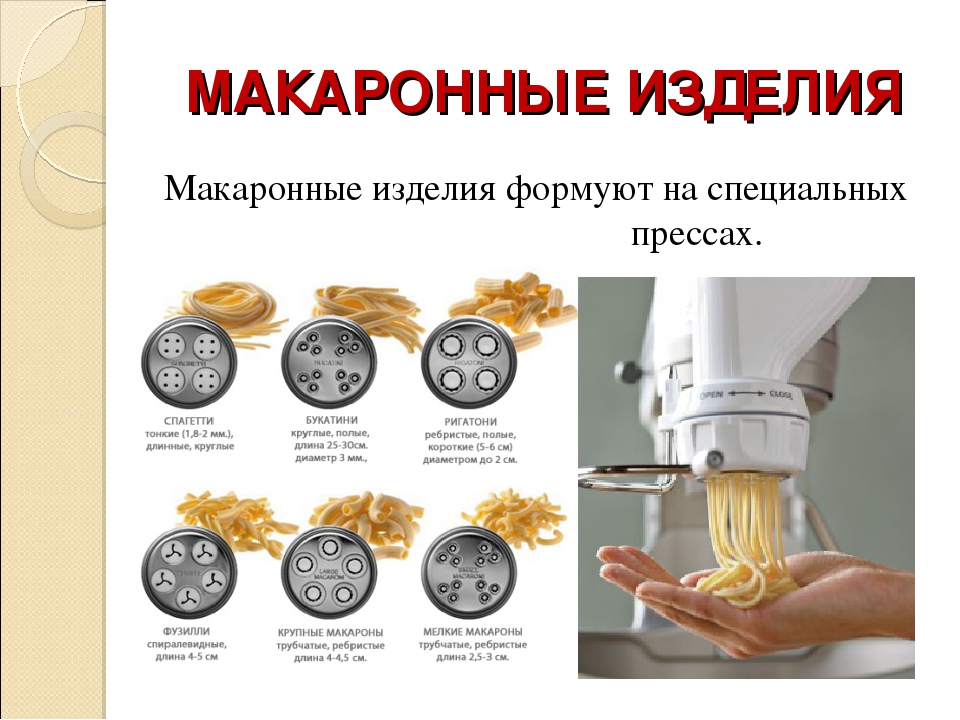 Какой способ приготовления макарон называют премиальным. Процесс приготовления макаронных изделий. Процесс производства макарон. Рецептура для макаронных. Способы формирования макаронных изделий.