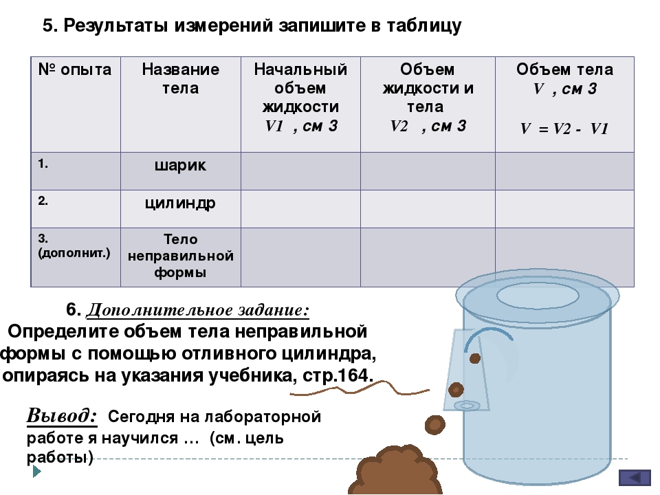 Емкость измеряется в. Результаты измерений запишите в таблицу. Лабораторная работа 2 измерение объема жидкости по физике. Меры емкости лабораторные. Результаты измерений запишите в таблицу физика.