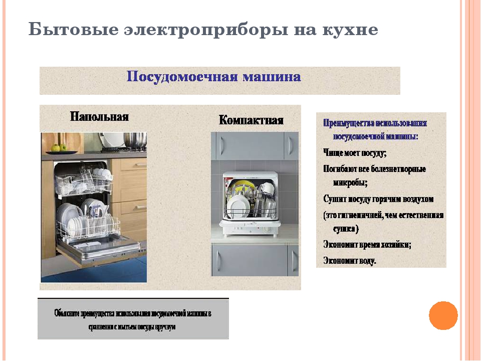 Бытовые электроприборы проект