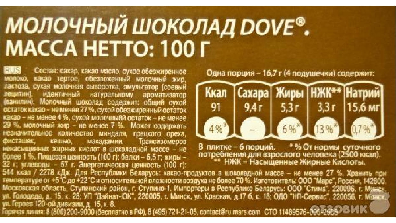 Состав срок. Условия хранения шоколада. Срок годности шоколада. Условия и сроки хранения шоколада. Условия и сроки хранения молочный шоколад.