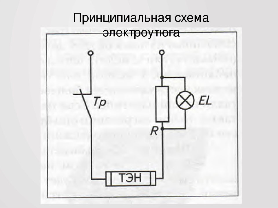 Схема электрического утюга