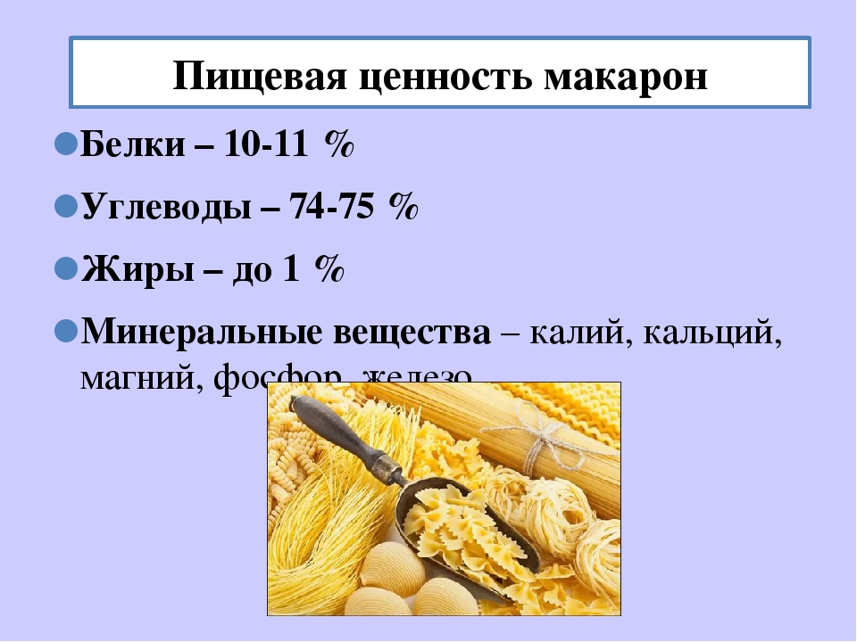 Технологическая карта макарон