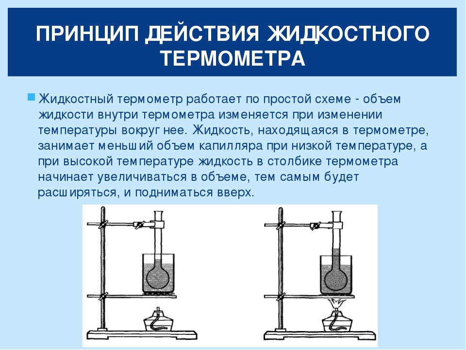 Принцип расширения. Жидкостные термометры принцип действия. Принцип работы жидкостного термометра. Принцип действия и устройство жидкостных термометров расширения. Термометры расширения жидкостные конструкция.