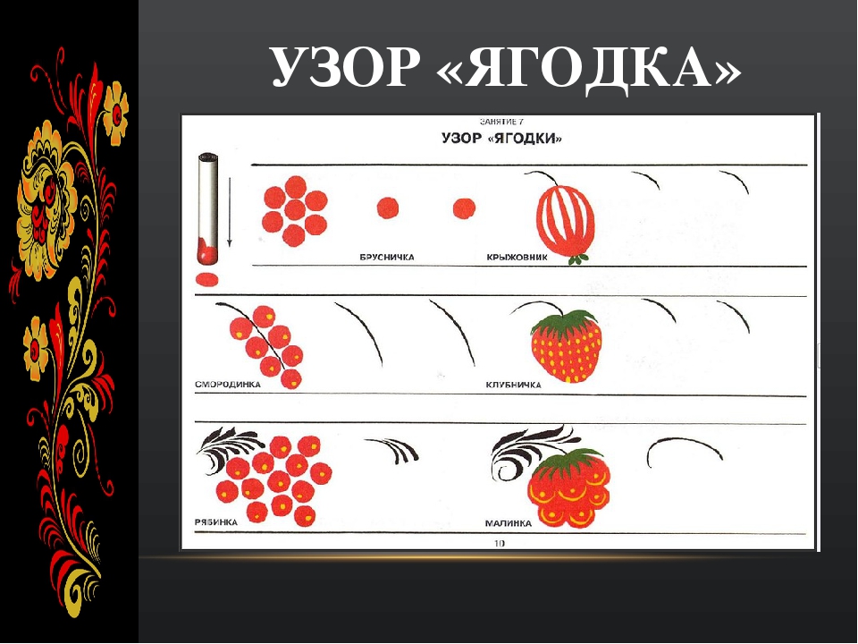 Хохломская роспись элементы. Элементы хохломской росписи узор ягоды. Элементы хохломской росписи ягоды. Хохломские узоры ягоды. Элементы хохломской росписи ягодки.