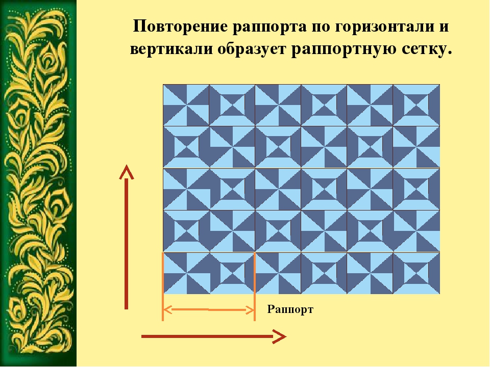 Что такое рапорт рисунка на обоях