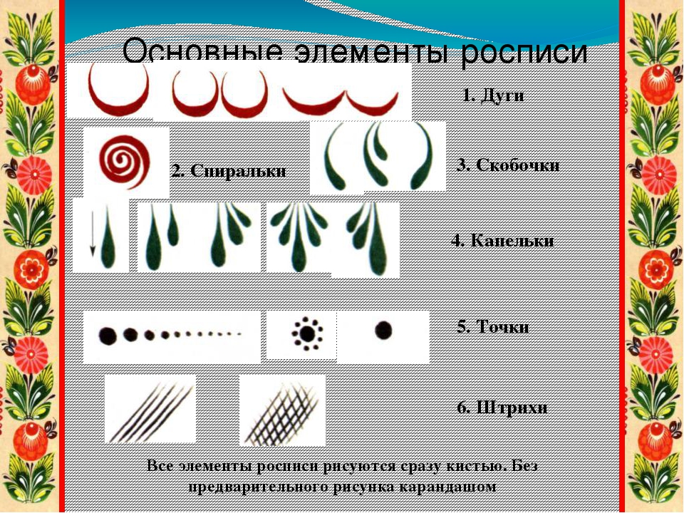 Тех карта городецкая роспись