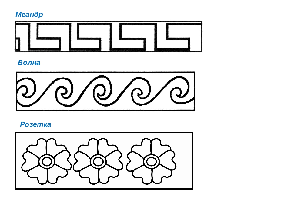 Греческий рисунок орнамент название