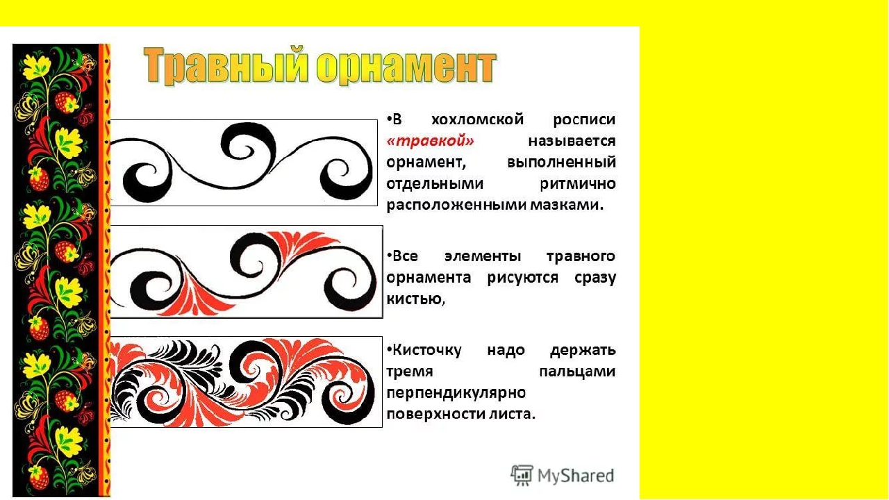 Как называется узор. Таблица элементов хохломской росписи. Название элементов хохломской росписи. Хохлома элементы росписи травный орнамент. Элементы хохломской росписи травный орнамент.