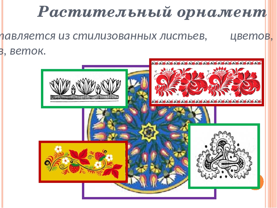 Проект по изо узоры на одежде