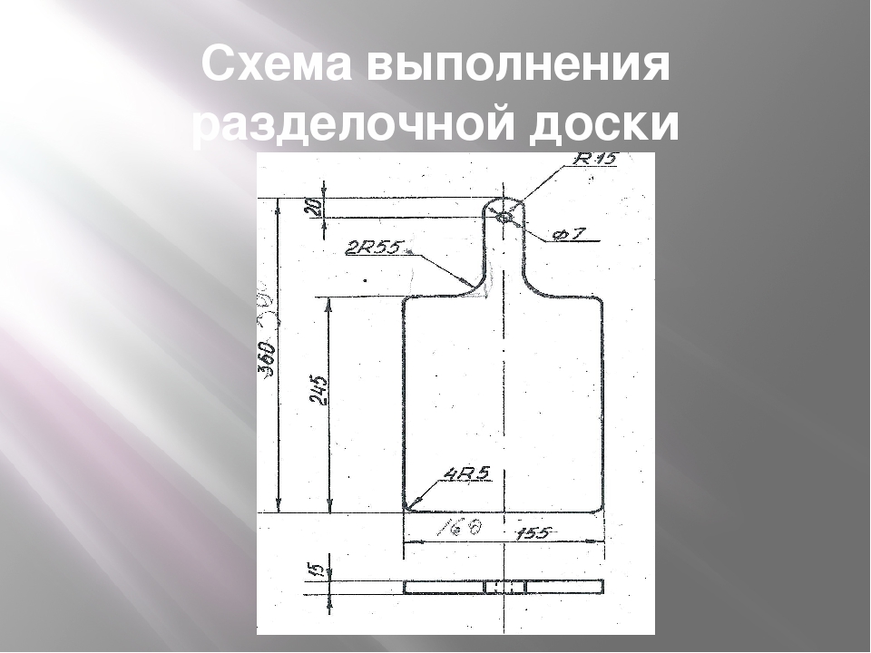 Проект разделочная доска по технологии 8 класс