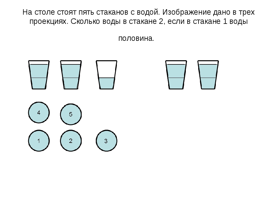 Найди две трети. 1/3 Стакана картинка. Сколько воды в стакане. 1/3 Стакана воды это сколько. Стоит на столе.