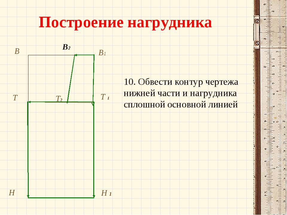 Начертить фартук на миллиметровой бумаге