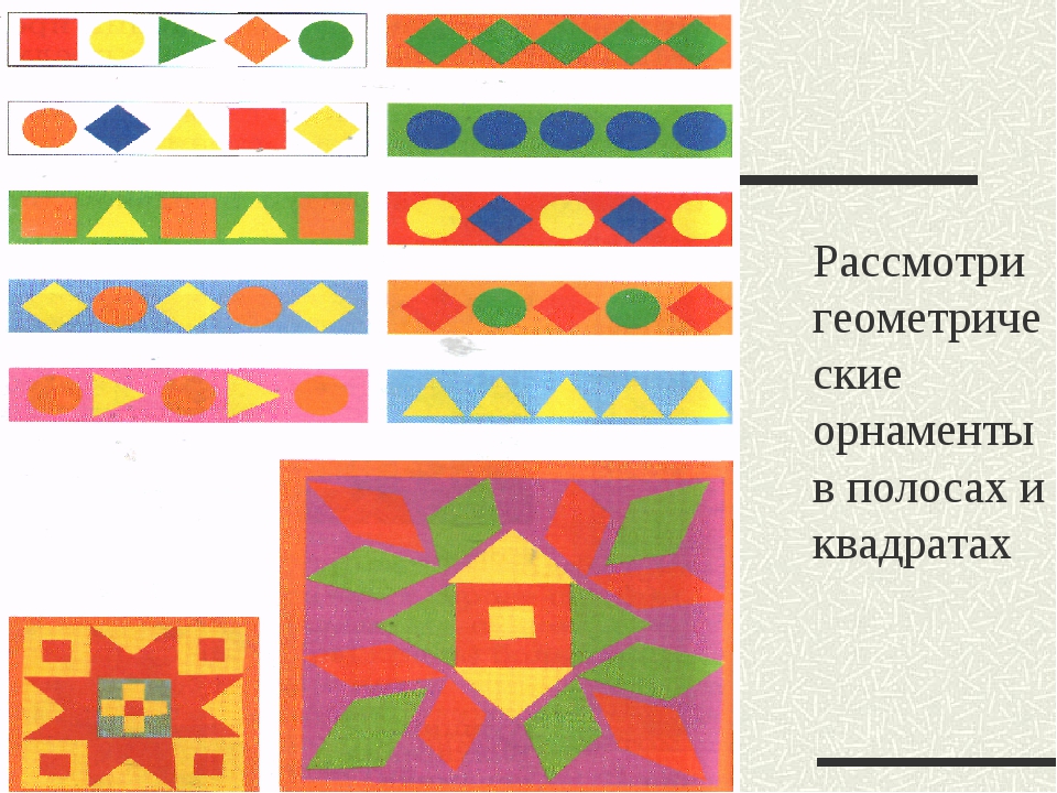 Орнамент урок технологии 1 класс. Геометрический орнамент в полосе. Орнамент из геометрических фигур в полосе. Узор в полосе из геометрических фигур. Составление узора из геометрических фигур.