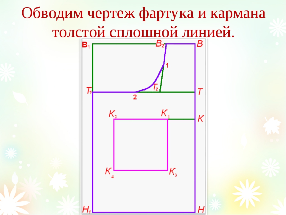 Построение чертежа выкройки фартука с нагрудником