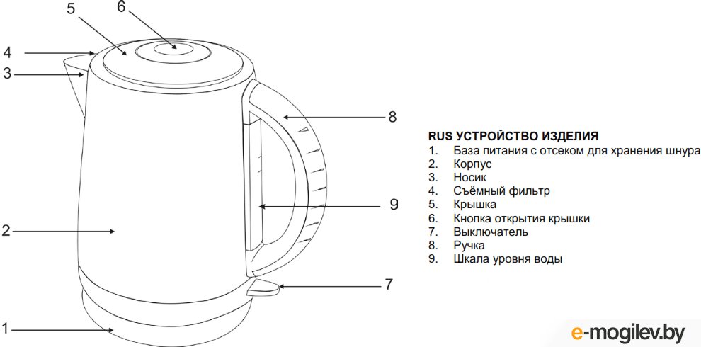 Схема электрического чайника