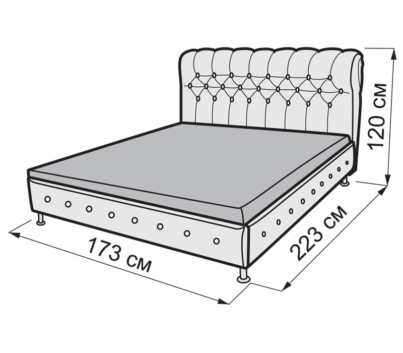 Размер кровати двуспальной стандарт евро евростандарт