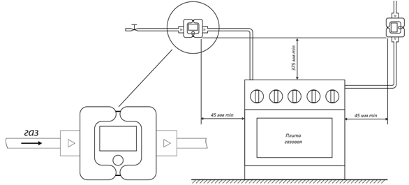 Расстояние между духовым шкафом и газовой трубой