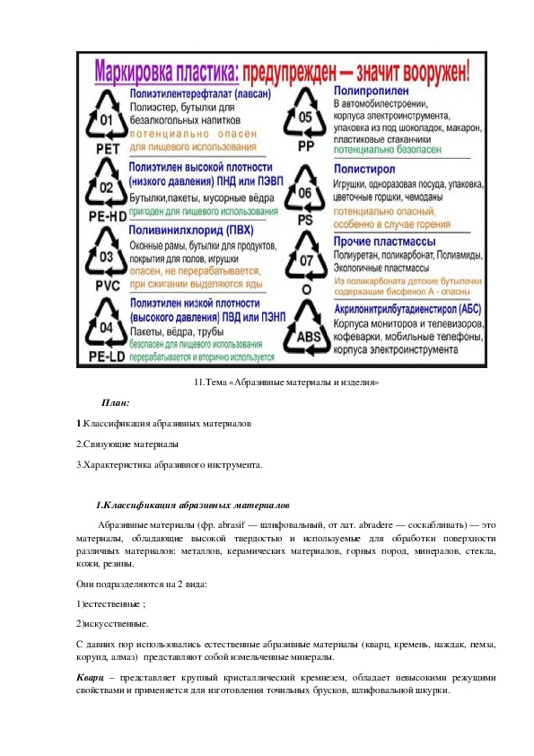 Обозначение пищевой пластиковой посуды