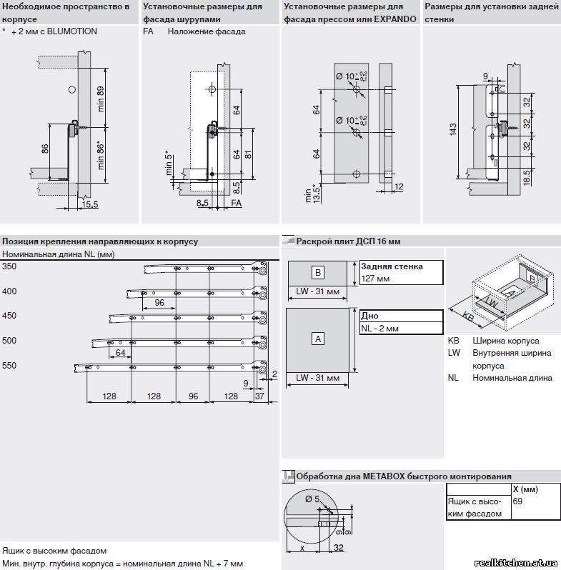 Установочные размеры. Метабоксы Блюм с доводчиком схема установки. Метабоксы для выдвижных ящиков монтаж схема. Метабоксы для выдвижных ящиков с доводчиком Блюм схема установки. Метабокс Боярд с доводчиком схема установки.