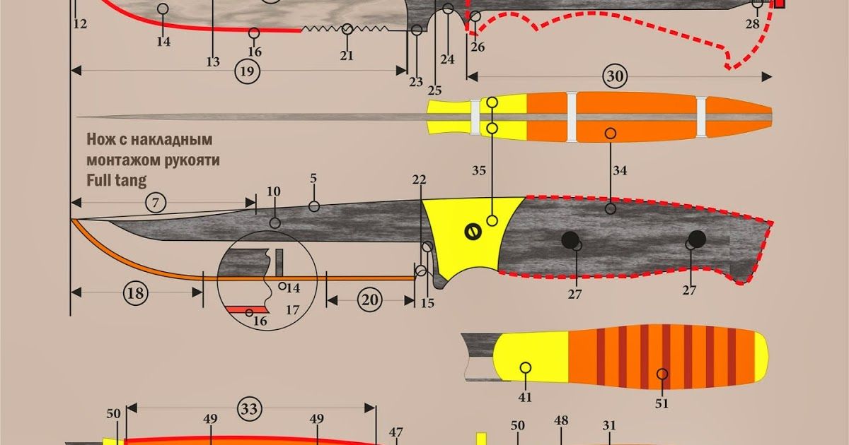 Ножи фото чертежи. Чертеж рукоятки ножа накладной. Накладной монтаж рукояти ножа чертежи. Накладной монтаж рукояти ножа на штифты. Нож с накладным монтажом рукояти.