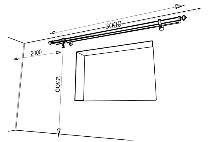 Карнизы для штор расстояние от потолка