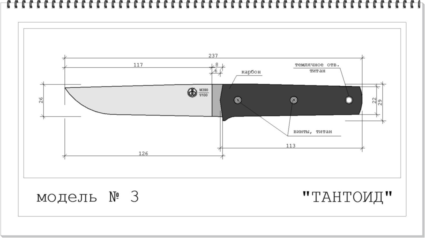 Формы ножей чертежи с размерами и фото