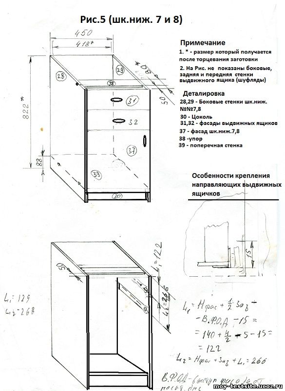 Сборка кухонного шкафа инструкция