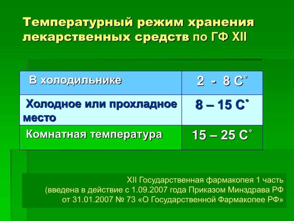 Распределение температуры в холодильнике по полкам